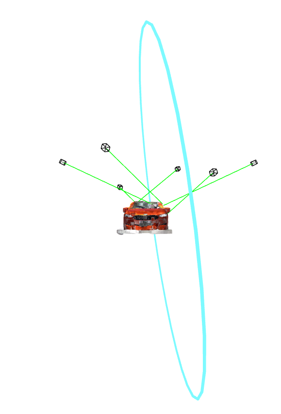 Bad Initial Ring