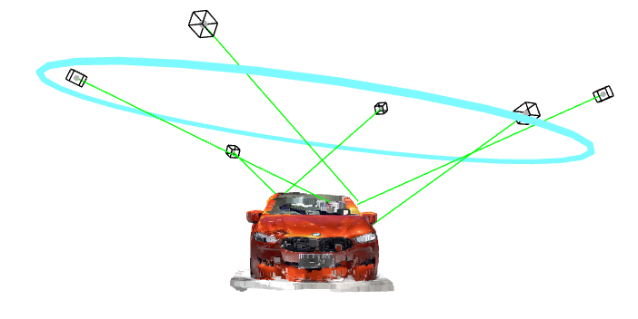 Medium Noise